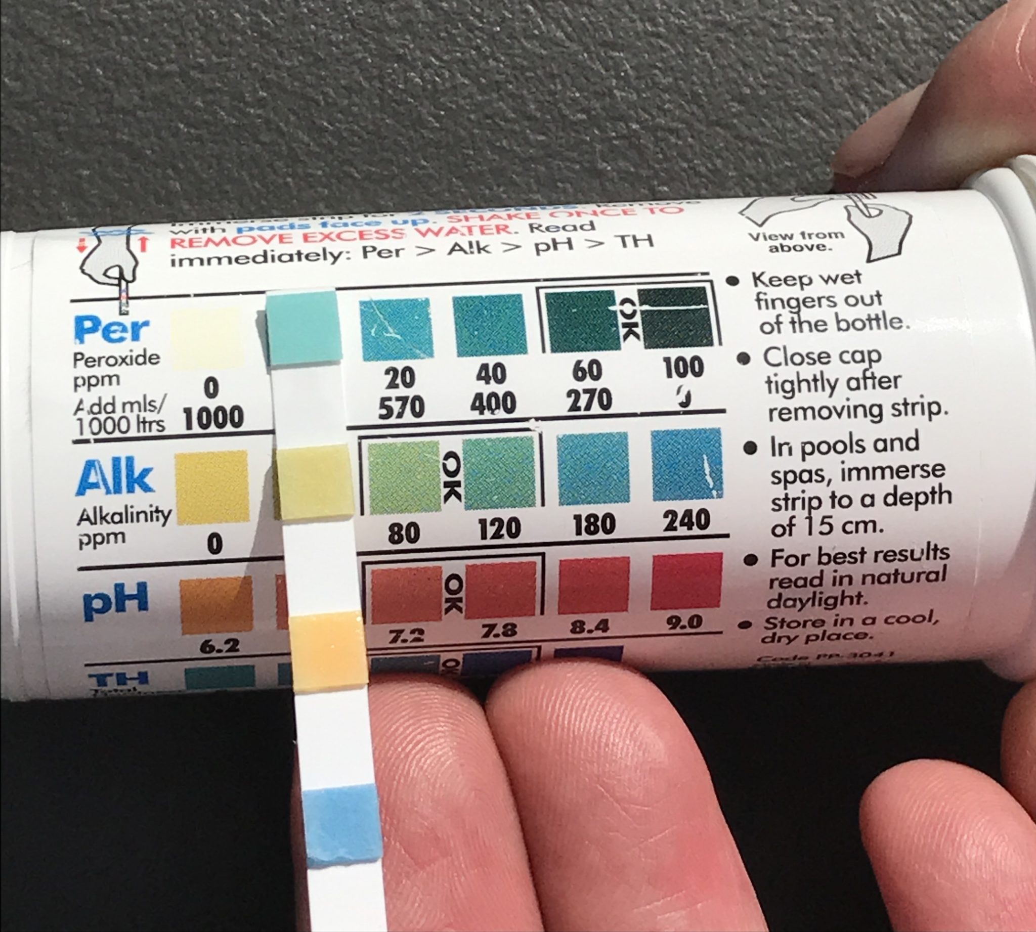 Одночасовой пул тестирования. Тест op1 что это. Test strip 6 в 1 Pool на русском языке.